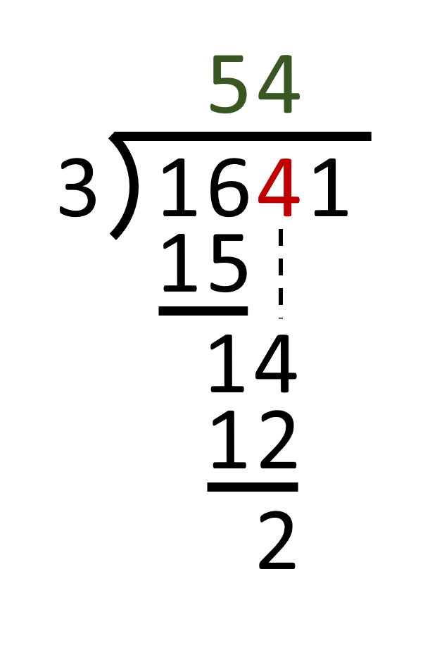 how-to-do-long-division-the-long-division-explained-longdivision