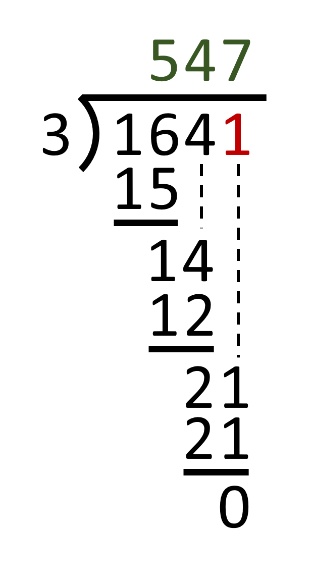 how-to-do-long-division-the-long-division-explained-longdivision